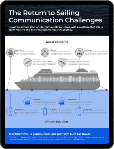 The Return to Sailing Communication Challenges